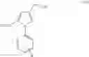 Fig. 07 - Process for preparing pyridyl-substituted pyrazoles