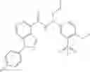 Fig. 197 - Pyridinyl compounds useful as intermediates
