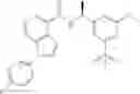 Fig. 341 - Pyridinyl compounds useful as intermediates