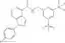 Fig. 64 - Pyridinyl compounds useful as intermediates