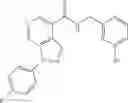Fig. 79 - Pyridinyl compounds useful as intermediates