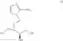 Fig. 07 - Pharmaceutical composition
