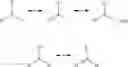 Fig. 05 - Method of synthesizing organic molecules using ionic liquids comprising a carbanion