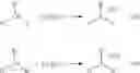 Fig. 06 - Method of synthesizing organic molecules using ionic liquids comprising a carbanion