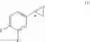 Fig. 07 - Processes for the preparation of optically active intermediates