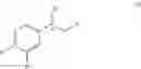 Fig. 08 - Processes for the preparation of optically active intermediates