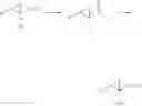 Fig. 34 - Processes for the preparation of optically active intermediates