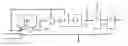 Fig. 01 - Process for the preparation of ethylene glycol