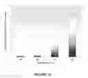 Fig. 40 - METHODS FOR PRODUCING FUELS AND SOLVENTS