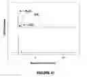 Fig. 45 - METHODS FOR PRODUCING FUELS AND SOLVENTS