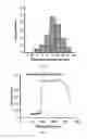Fig. 04 - Multi-modality nanoparticles having optically responsive shape
