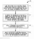 Fig. 01 - Retinal Flow Cytometry