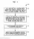 Fig. 02 - Retinal Flow Cytometry