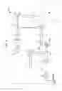 Fig. 04 - Retinal Flow Cytometry