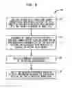Fig. 08 - Retinal Flow Cytometry