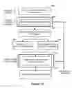 Fig. 03 - Assessing autonomic activity using baroreflex analysis