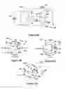 Fig. 05 - Assessing autonomic activity using baroreflex analysis