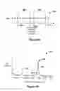 Fig. 08 - Assessing autonomic activity using baroreflex analysis