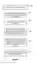 Fig. 10 - Assessing autonomic activity using baroreflex analysis