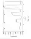 Fig. 17 - Photo-ionization detectors and associated methods thereof