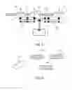 Fig. 03 - Method of passive mechanotherapy and exercise machine for implementation thereof
