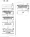 Fig. 14 - Multilumen Catheters and Method of Manufacturing