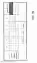 Fig. 55 - Electrosurgical instruments and connections thereto