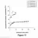 Fig. 16 - PHOTOCHEMICAL TISSUE BONDING