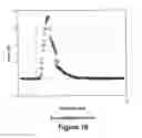 Fig. 20 - PHOTOCHEMICAL TISSUE BONDING