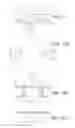 Fig. 19 - Craniotomy closures and plugs