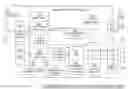 Fig. 01 - Medical device including setup option reporting