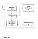 Fig. 05 - Rule-based stimulation program search