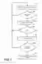 Fig. 02 - Method for operating a motor vehicle and motor vehicle