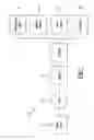Fig. 02 - Electronically controlled speed limiting system for turf care machine
