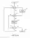 Fig. 07 - Fail safe operational steering system for autonomous driving