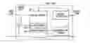 Fig. 01 - Communication system for a passenger protection system