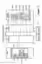 Fig. 04 - Control of gas turbine engine