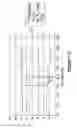 Fig. 07 - Control of gas turbine engine