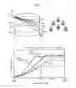 Fig. 08 - Fuel Injection Control Apparatus For Internal Combustion Engine
