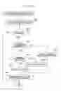 Fig. 07 - Traffic-related information dictionary creating device, traffic-related information dictionary creating method, and traffic-related information dictionary creating program