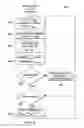 Fig. 09 - Attitude estimation for pedestrian navigation using low cost mems accelerometer in mobile applications, and processing methods, apparatus and systems