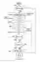 Fig. 23 - Attitude estimation for pedestrian navigation using low cost mems accelerometer in mobile applications, and processing methods, apparatus and systems
