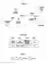 Fig. 07 - Vehicle operation support system and vehicle operation support method
