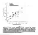 Fig. 09 - Method of diagnosing and treating asphyxia