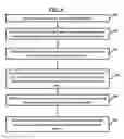 Fig. 08 - Method and system of improved uniformity testing