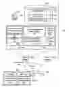 Fig. 06 - Method and system for automated performance testing in a multi-tenant environment