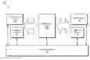 Fig. 01 - HDMI device and interoperability testing systems and methods