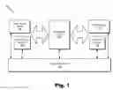 Fig. 02 - HDMI device and interoperability testing systems and methods
