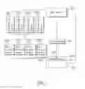 Fig. 02 - Wafer inspection system