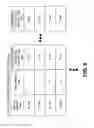 Fig. 07 - Identifying causes of service level agreement and performance violations